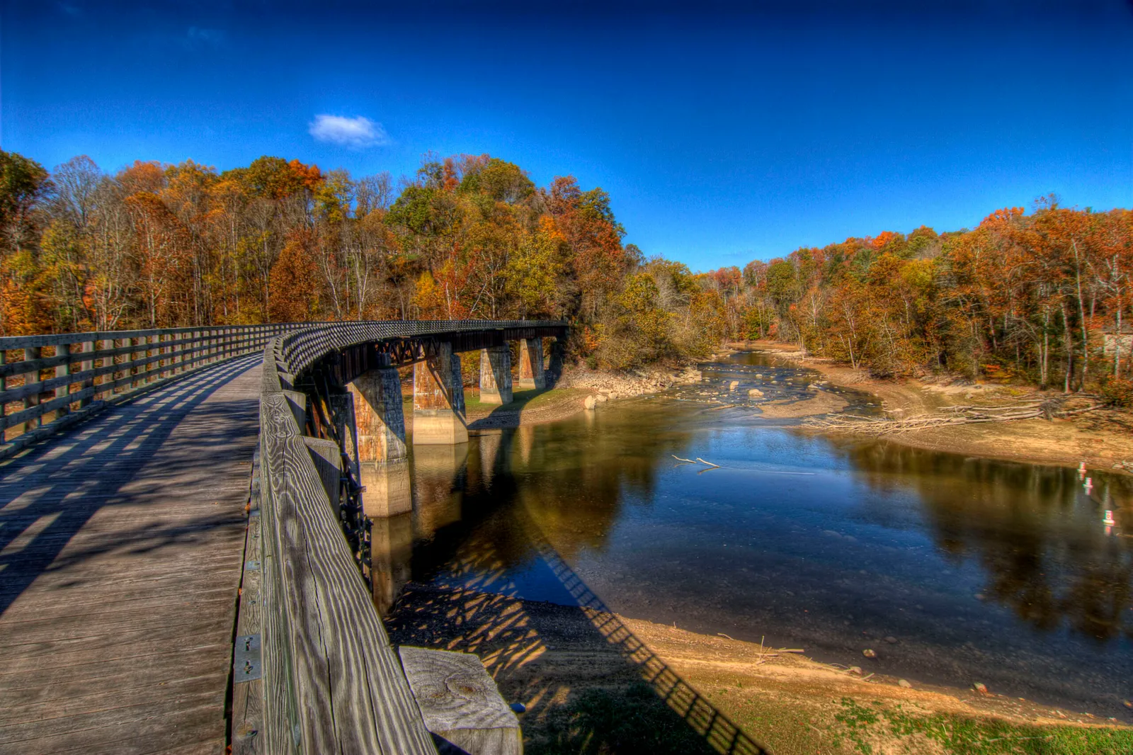 Best Cities to Live in Virginia: A Comprehensive Guide